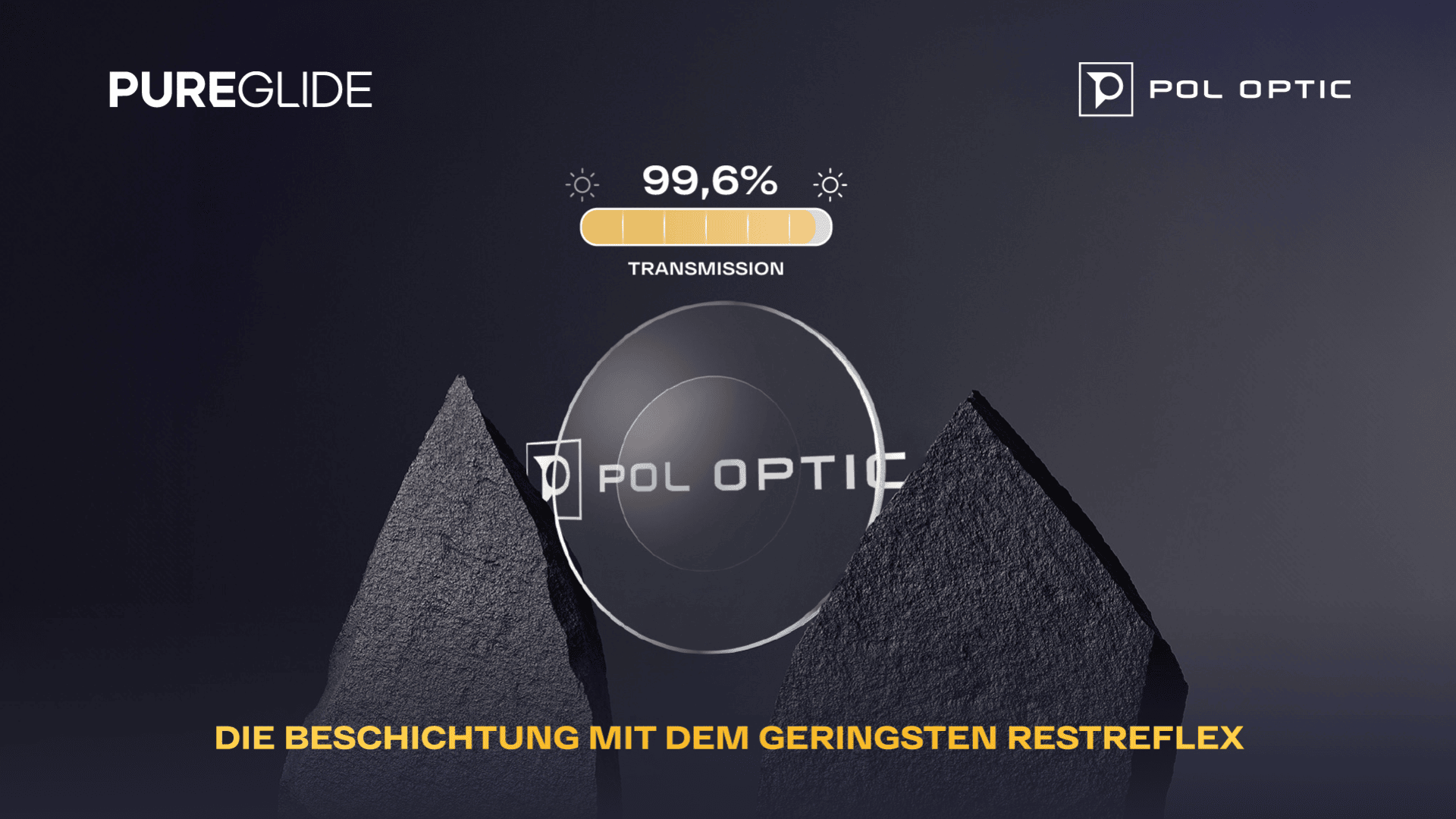 Eine Grafik mit den Logos PUREGLIDE und POL OPTIC zeigt eine zentrale Linse mit der Aufschrift POL OPTIC, einen Transmissionsbalken bei 99,6 % und den deutschen Text: DIE BESCHICHTUNG MIT DEM GERINGSTEN RESTREFLEX.