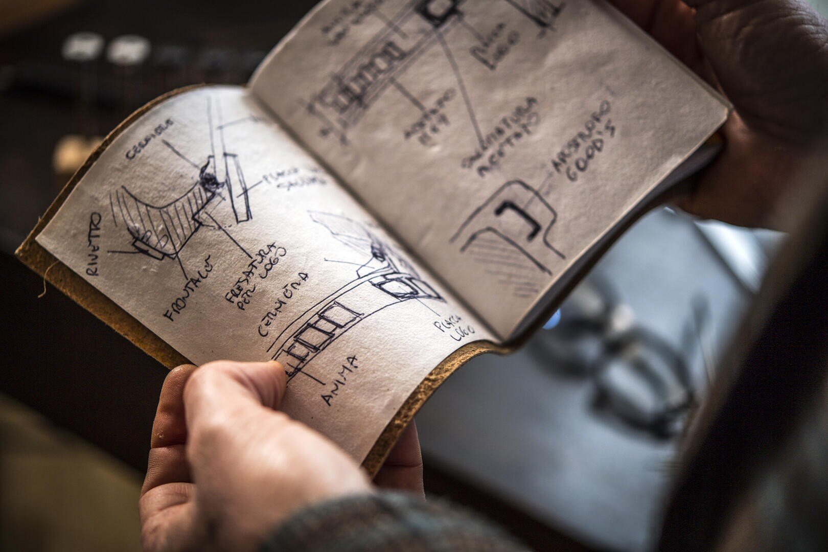 Eine Person hält ein aufgeschlagenes Notizbuch mit handgezeichneten Diagrammen, Skizzen und Notizen in spanischer Sprache, einschließlich beschrifteter Abschnitte und grober Architektur- oder Designpläne.