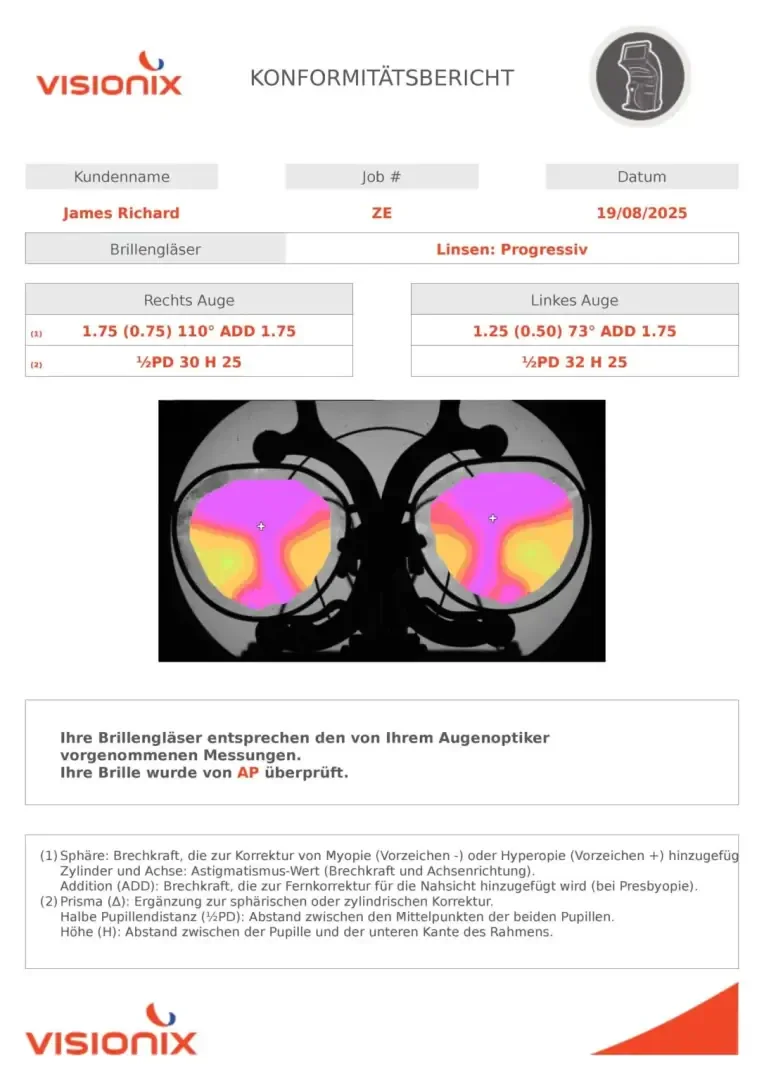 Ein Brillenbericht zeigt die Ergebnisse für James Richards Gleitsichtgläser, einschließlich Messungen und einer farbigen Hornhauttopografie mit Symmetriemustern und beschrifteten Verordnungswerten.